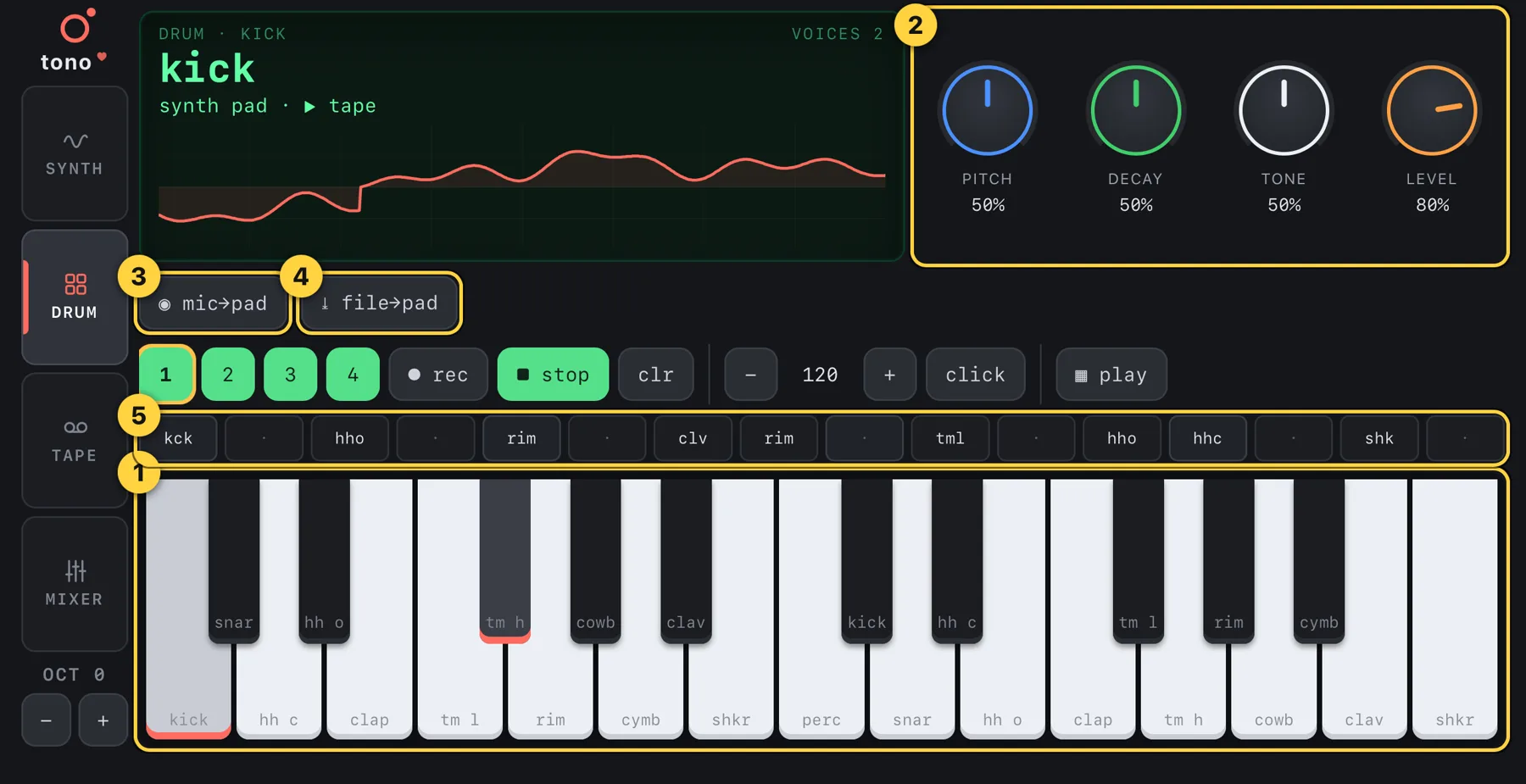Drum mode: pads on the keyboard, knobs and buttons
